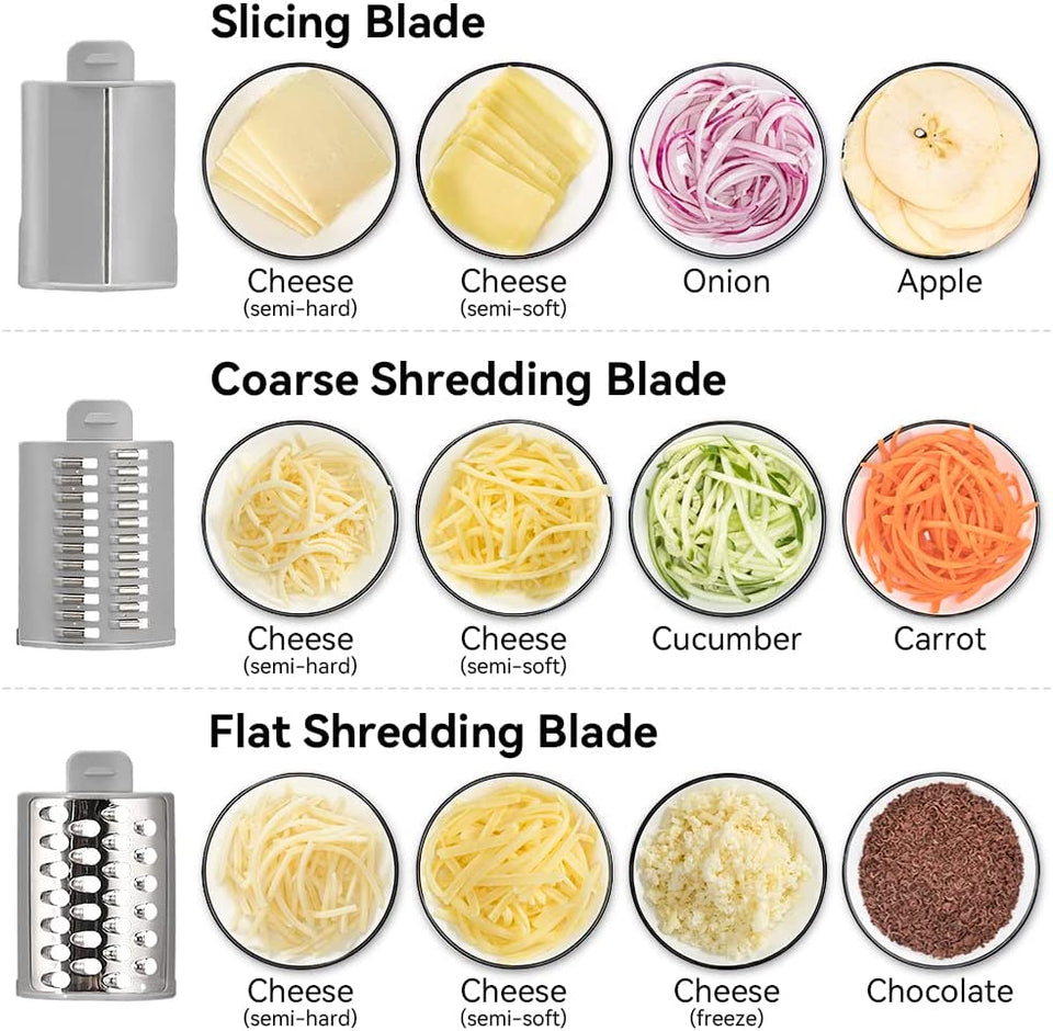 DRUM ROTARY VEGETABLE CUTTER